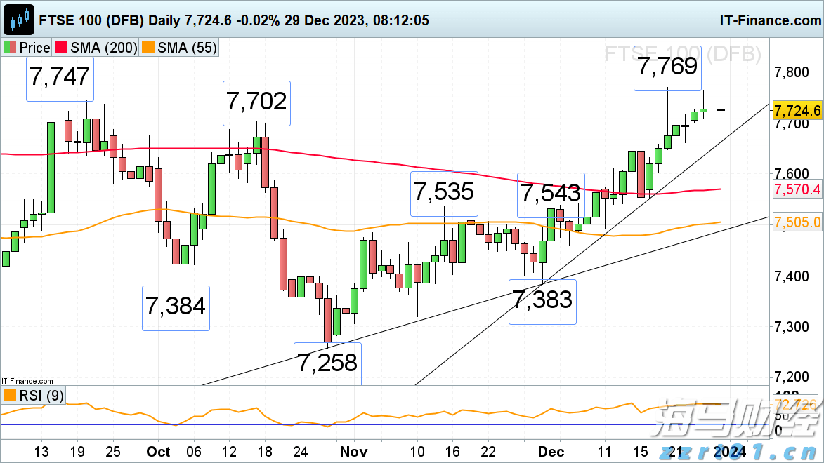 摩根大通(JPM.US)重组量子计算团队，挖角道富银行高管接任