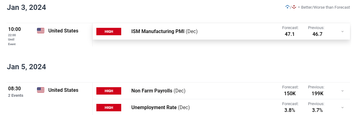 硅业分会：单晶硅片价格维持稳定 市场观望情绪浓厚