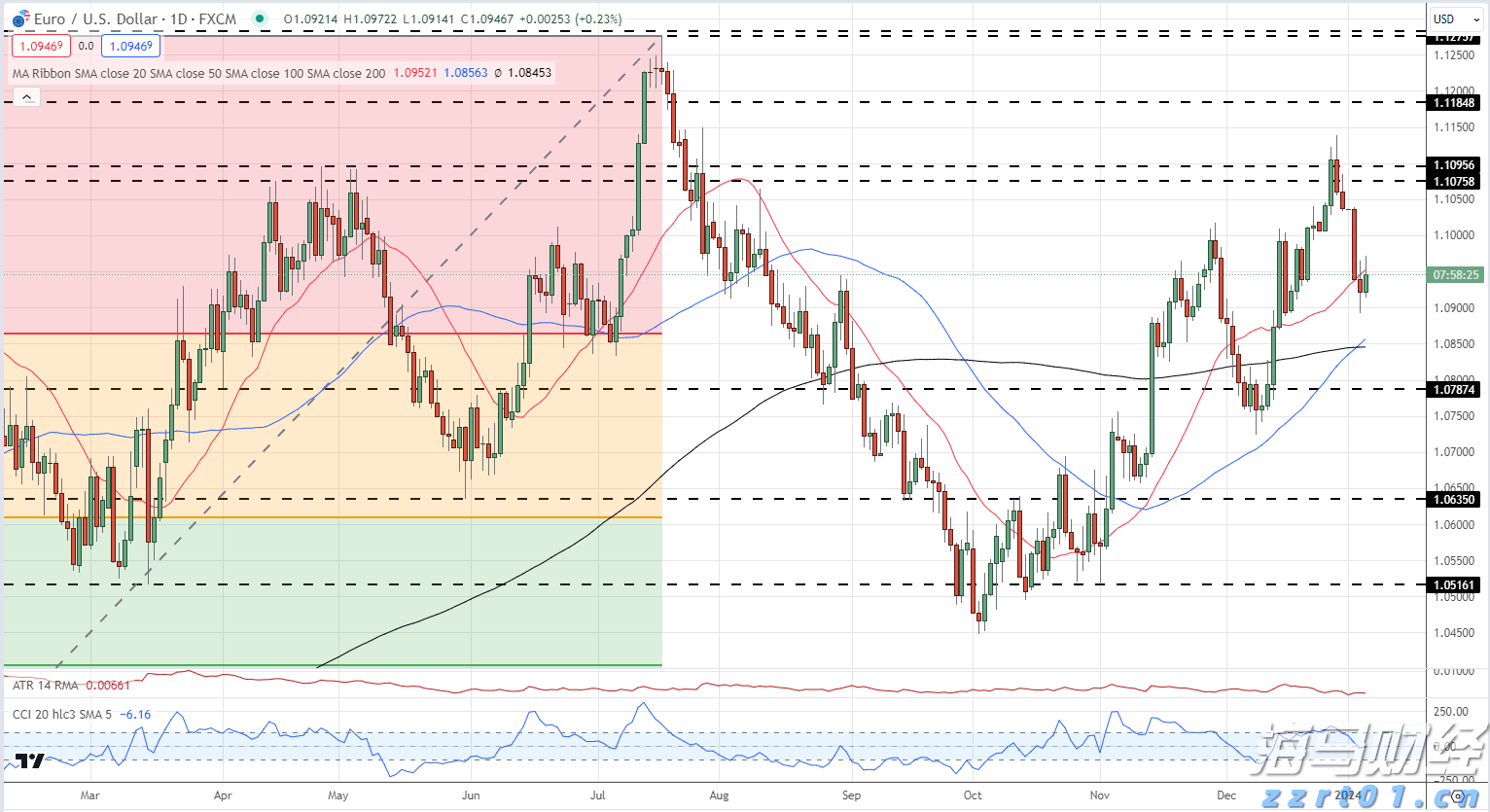 AI竞赛成本高昂!CoreWeave(CRWV.US)第二季度亏损加剧,第三季度指引不佳
