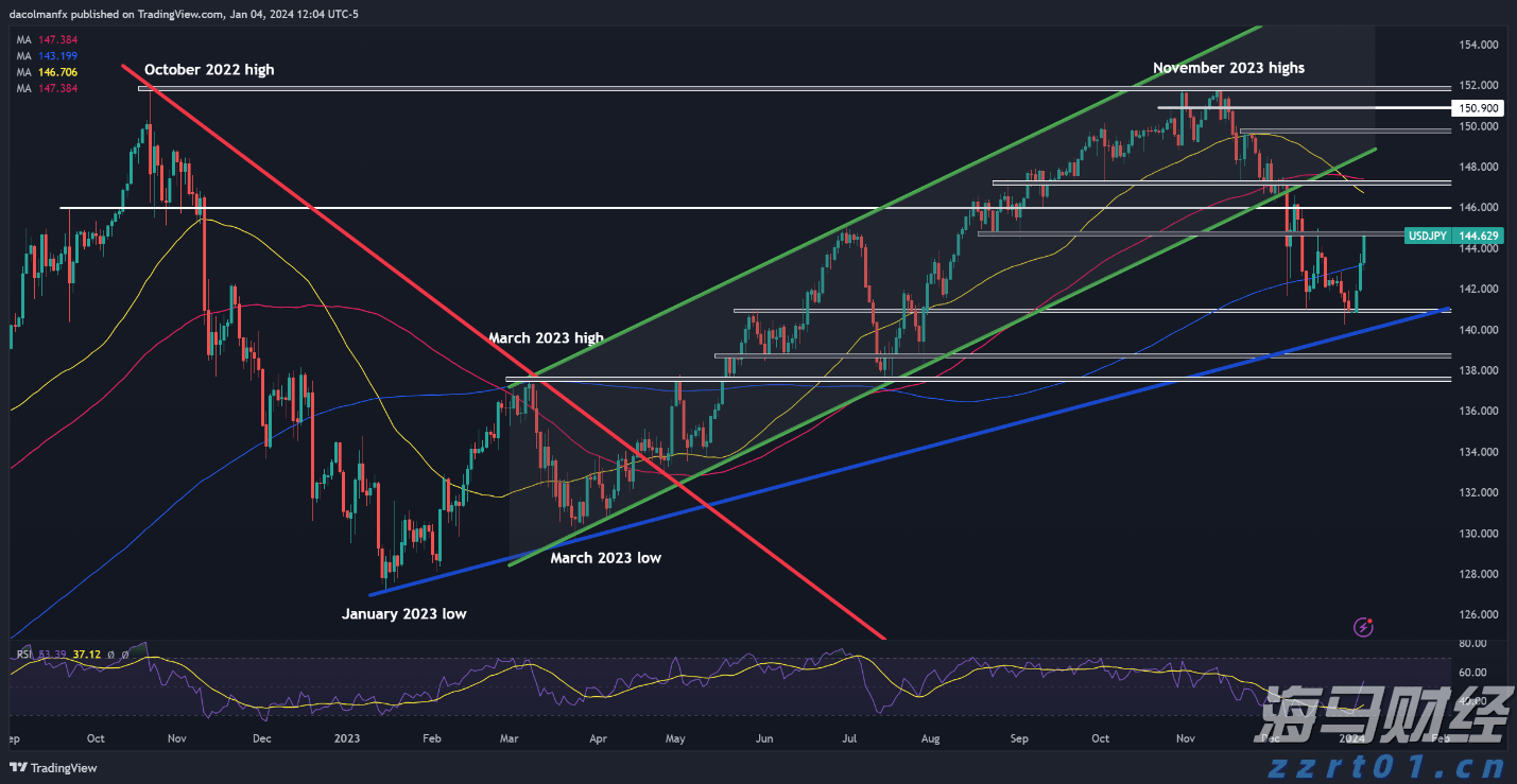 《梅州市高价值发明专利提升专项行动方案》印发