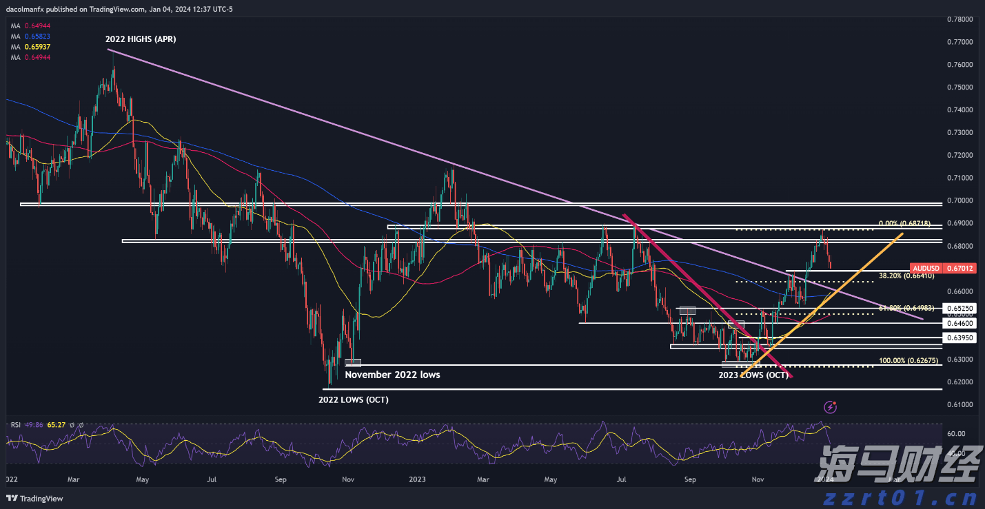 《梅州市高价值发明专利提升专项行动方案》印发