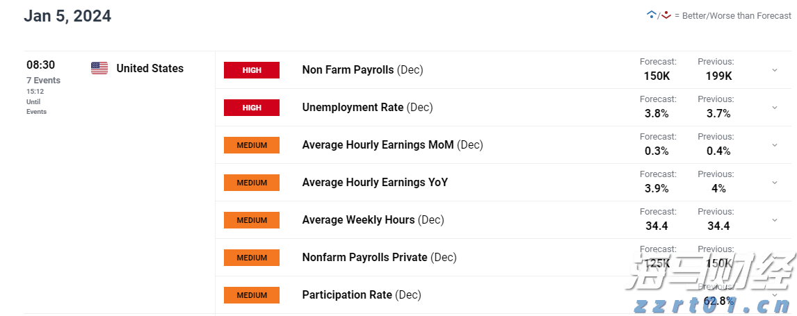 国家发改委：今年7350亿元中央预算内投资已基本落实