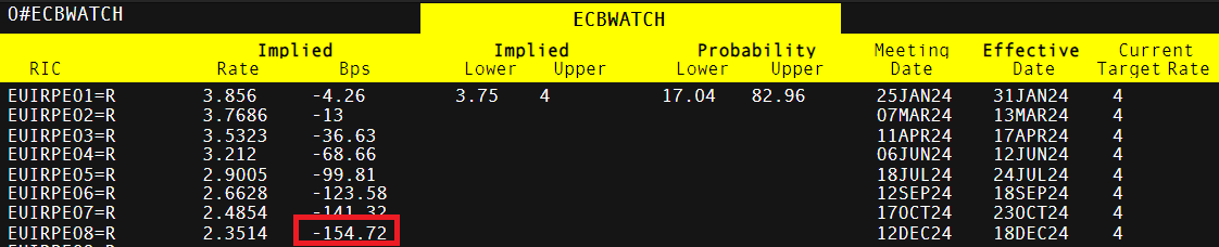 美股Q2 机构持仓动态：科技股分歧愈发明显，巨头策略各异