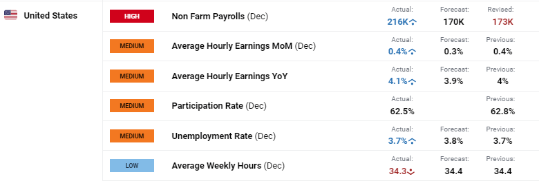 美股Q2 机构持仓动态：科技股分歧愈发明显，巨头策略各异