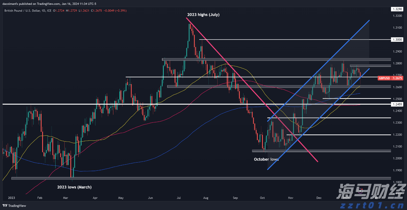 “轻享版”上市,泰康“健康有约”产品体系再升级