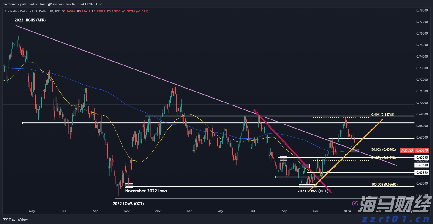 “轻享版”上市,泰康“健康有约”产品体系再升级