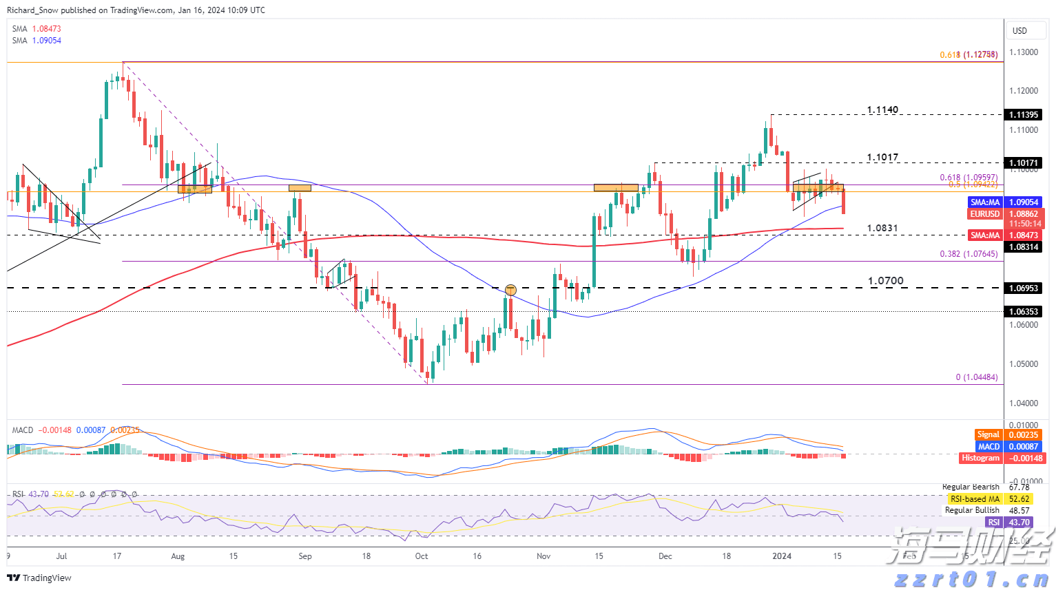 “轻享版”上市,泰康“健康有约”产品体系再升级