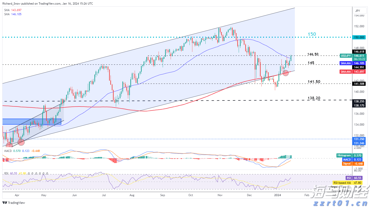 广发证券:6月港元触及弱方保证,为何港股并未走弱?