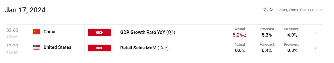 市领导到港北区走访慰问党员