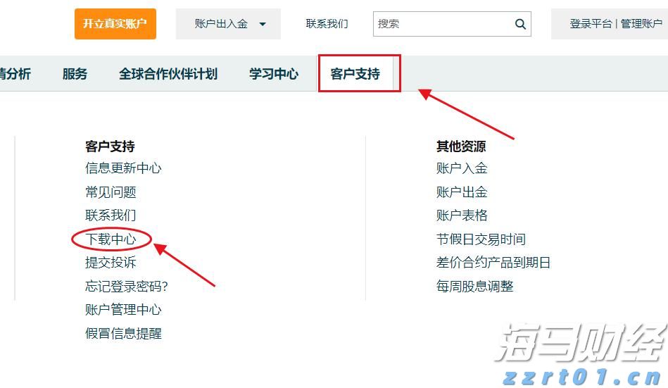 水利部农村水利水电司调研组到我市调研