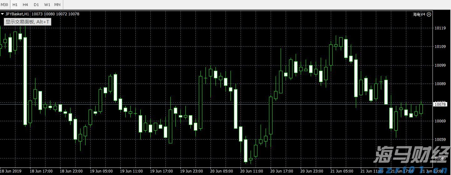 我省前5月固定资产投资增长9.7%