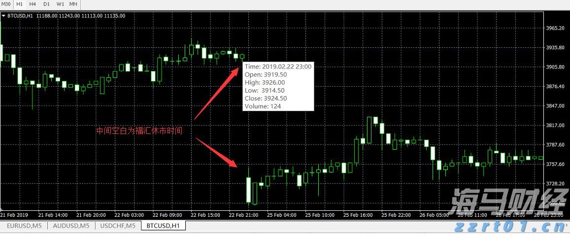 驴友无审批进入自然保护区核心区迷路，被罚款5000元