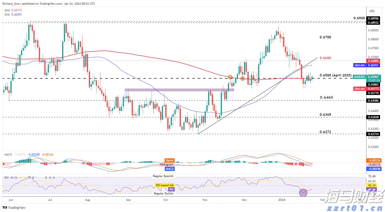 出门注意！明起，梅州有大到暴雨、局部大暴雨