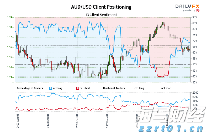 出门注意！明起，梅州有大到暴雨、局部大暴雨