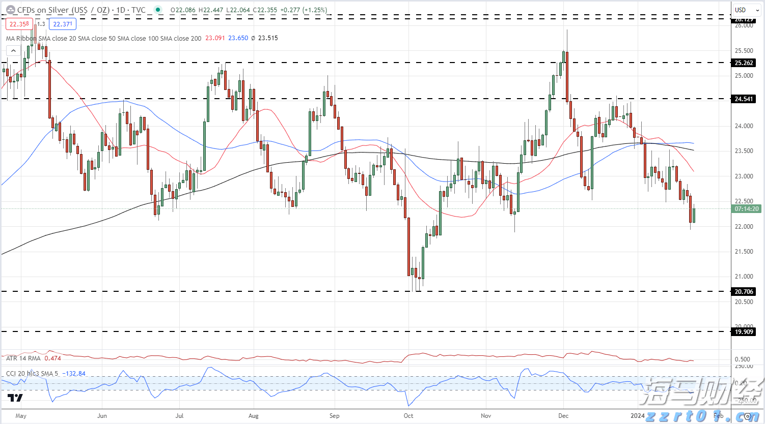 我在珠海挺好｜汪娟萍：把产业导入乡村，带动村民多种经营增产增收