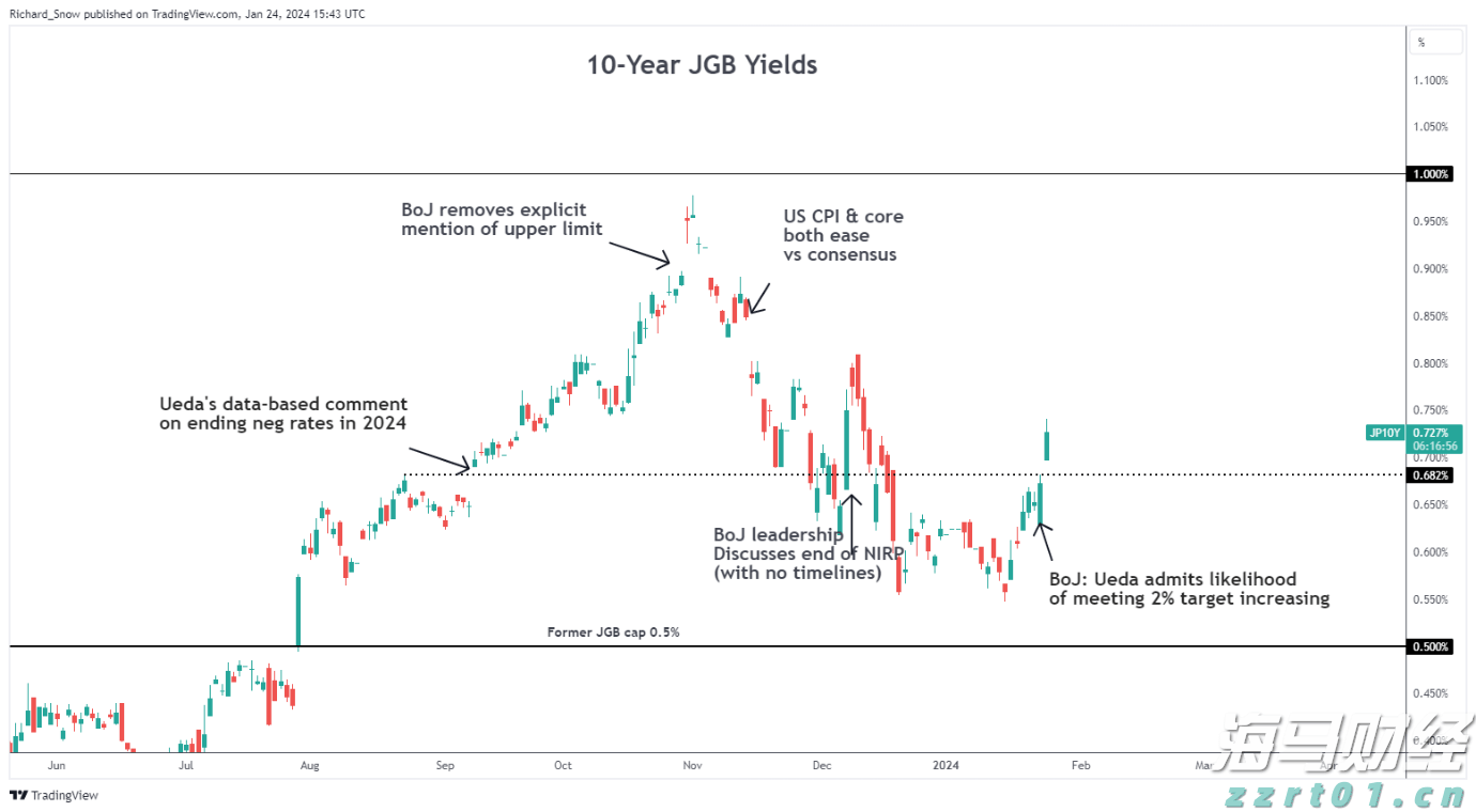港北区:消费市场活跃 冲刺首季“开门红”
