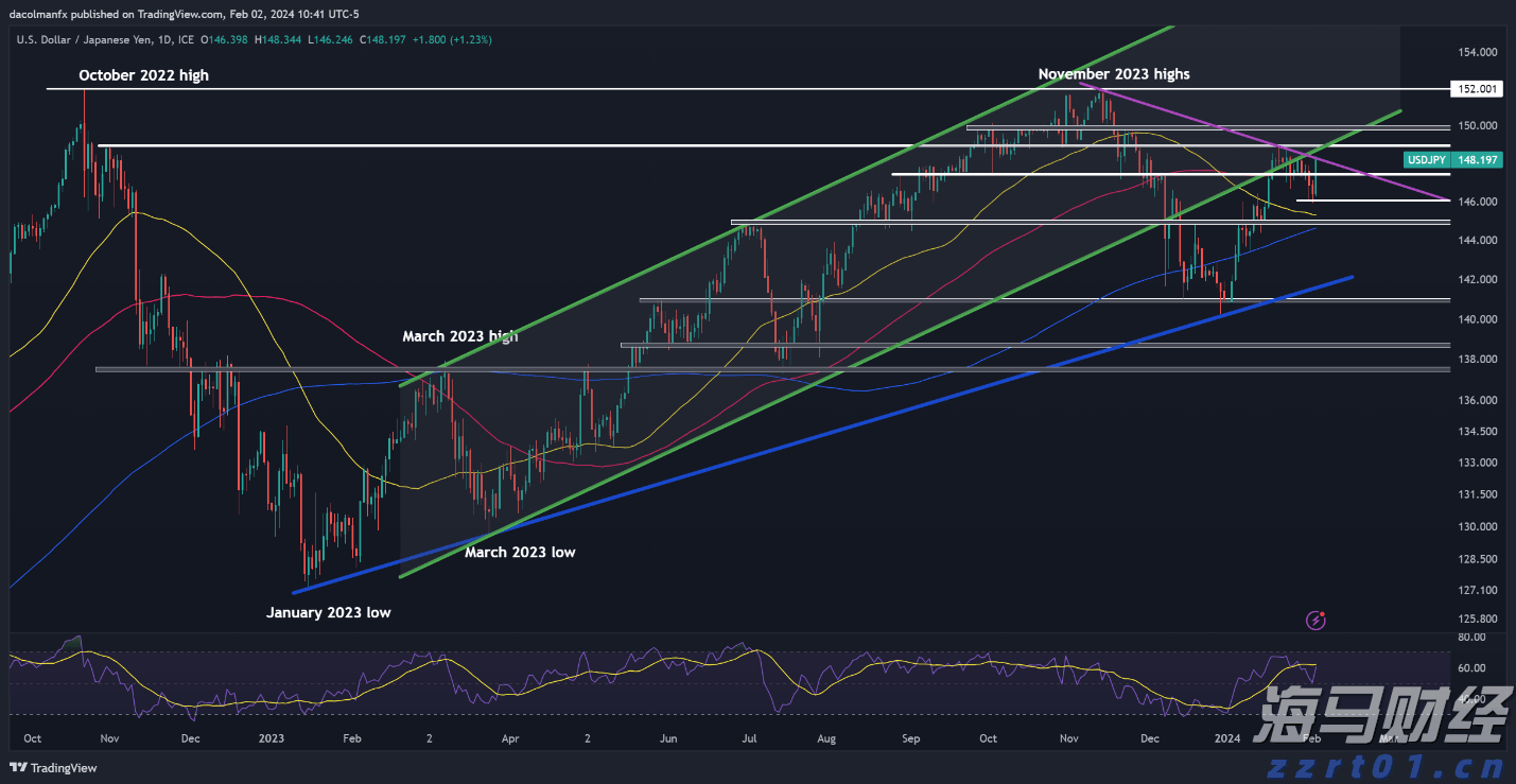 光大证券:苹果(AAPL.US)FY3Q25业绩超预期 但需关注AI及关税进展