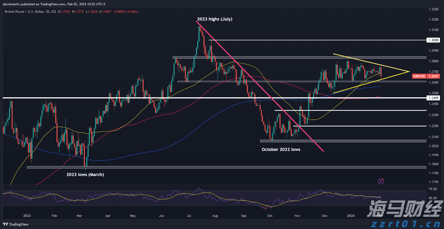 光大证券:苹果(AAPL.US)FY3Q25业绩超预期 但需关注AI及关税进展
