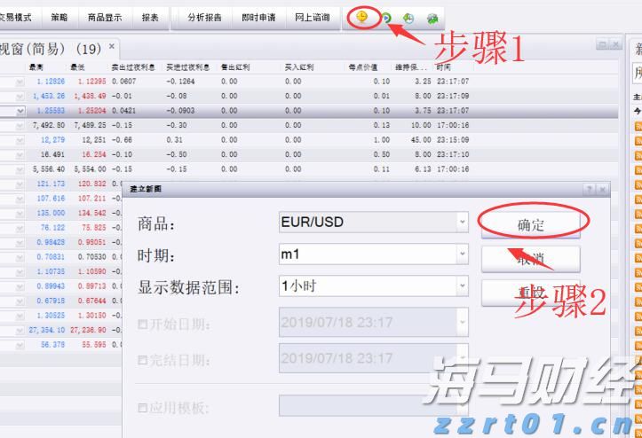 今年前7个月广东外贸进出口增长4.3%