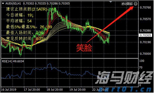 112万元！泰康人寿蚌埠中支完成开业以来最大理赔案件