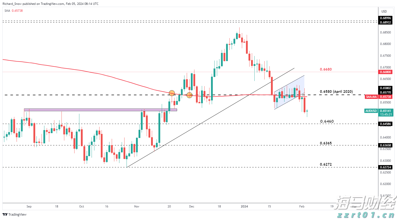 我市高标准农田项目建设获超长期特别国债资金支持