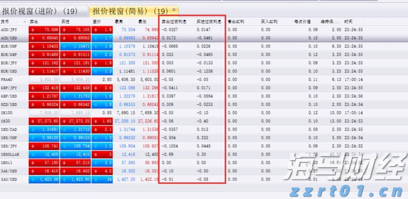 我市举办展示会推广水稻智慧农场技术