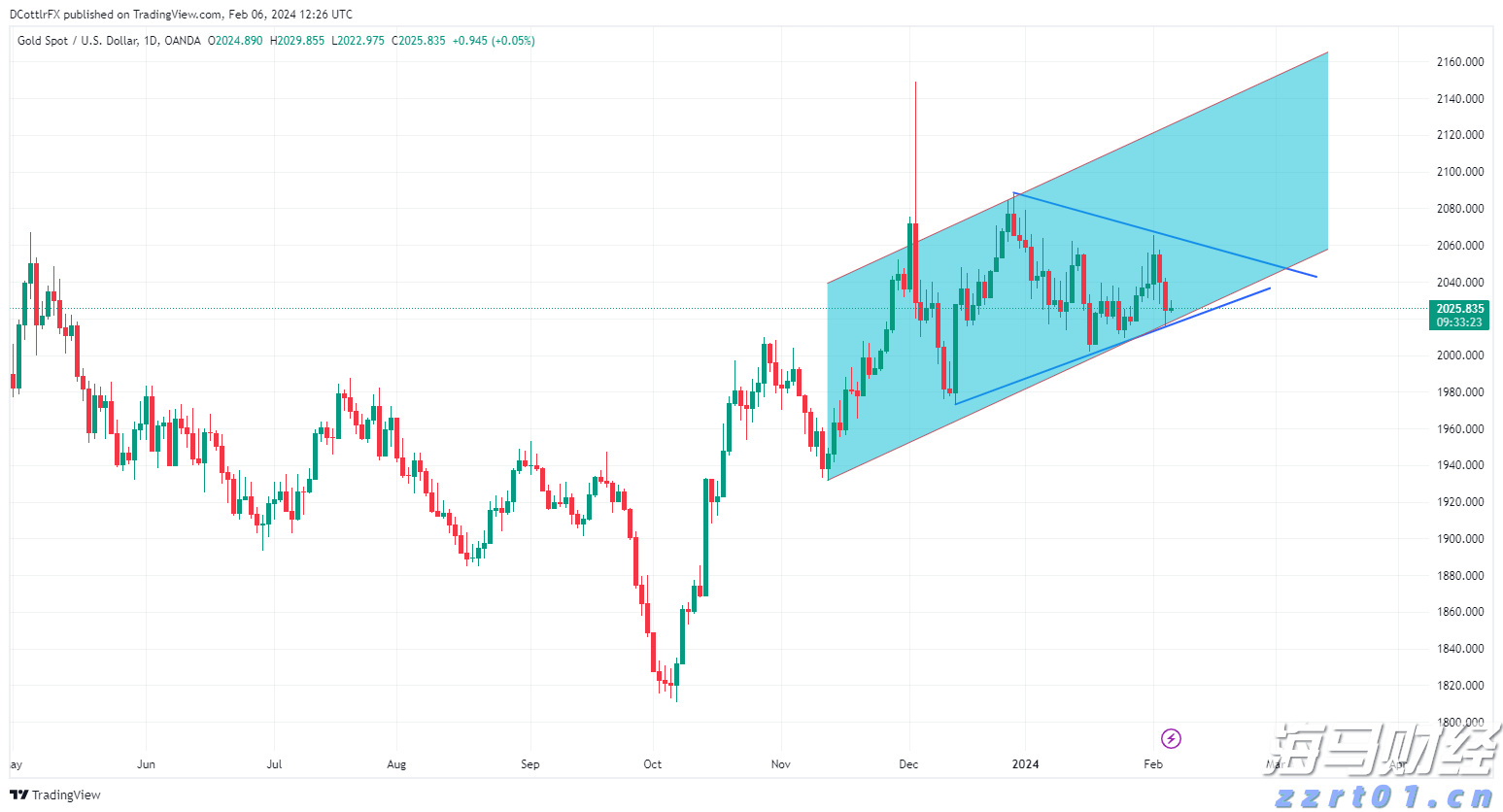 阿努廷当选泰国新总理