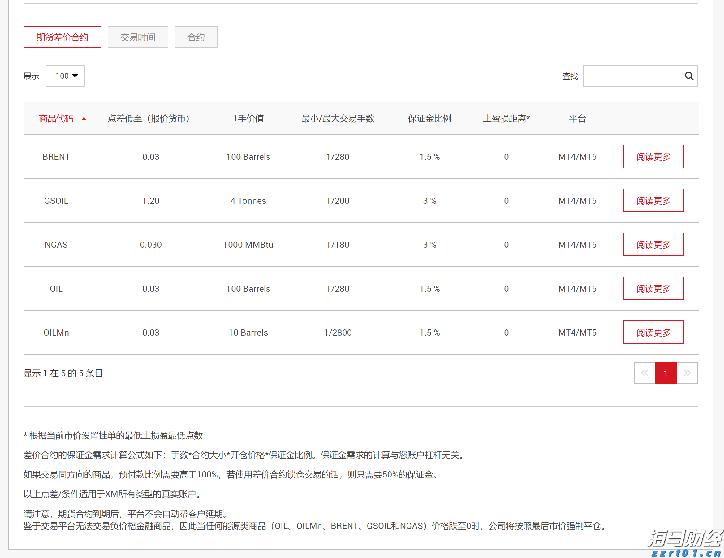 我市“95后”科幻文学新星举办签名售书活动