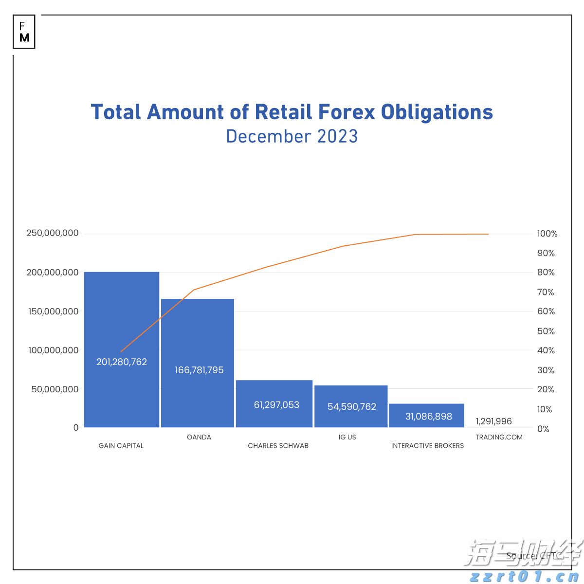 一站式办理!广州“商转公贷款”新政落地迎首位申请者