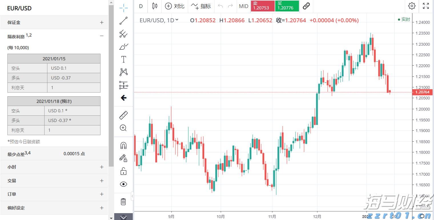 巴西糖减产预期上升 纽约原糖期货价格持续上涨
