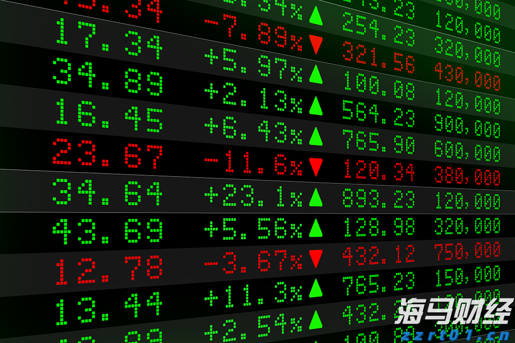 美就业数据恶化,美联储或开启新一轮降息