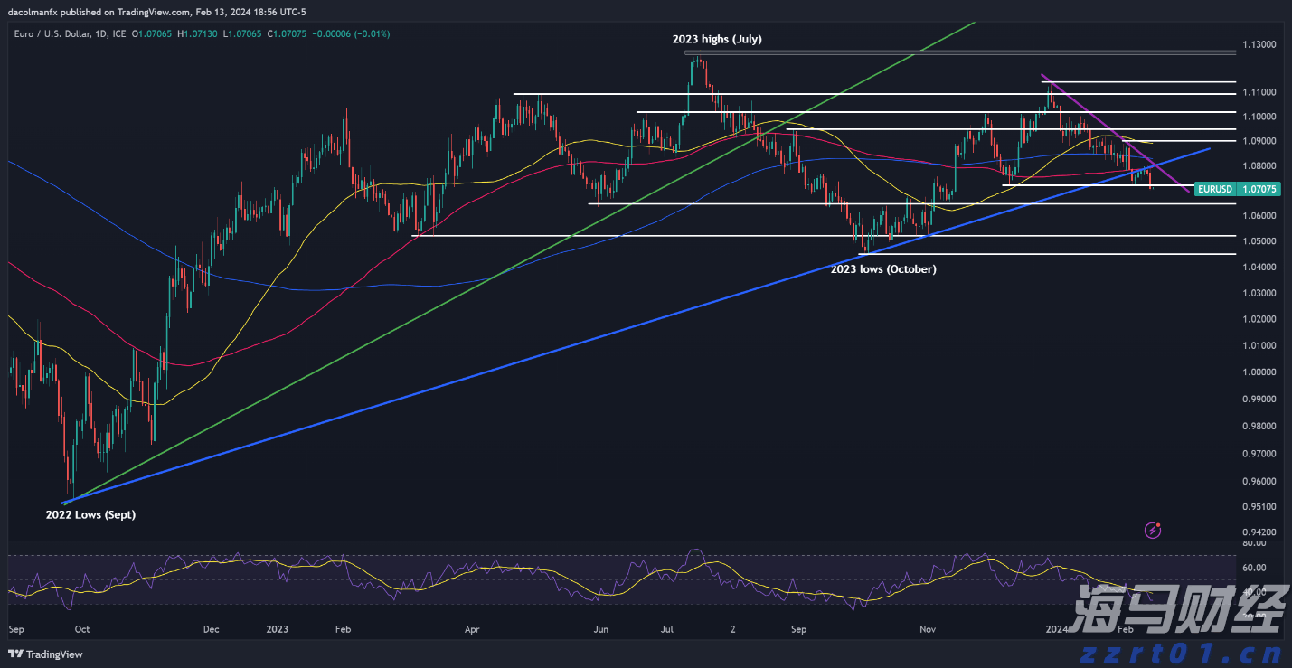 国家邮政局召开快递企业座谈会 积极推动缓解“内卷式”竞争和农村地区违规收费问题