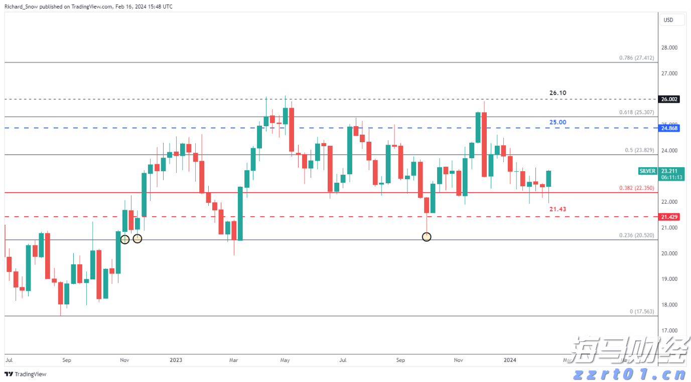 贵港市委深入贯彻中央八项规定精神学习教育督导组派驻地方和单位名单公布