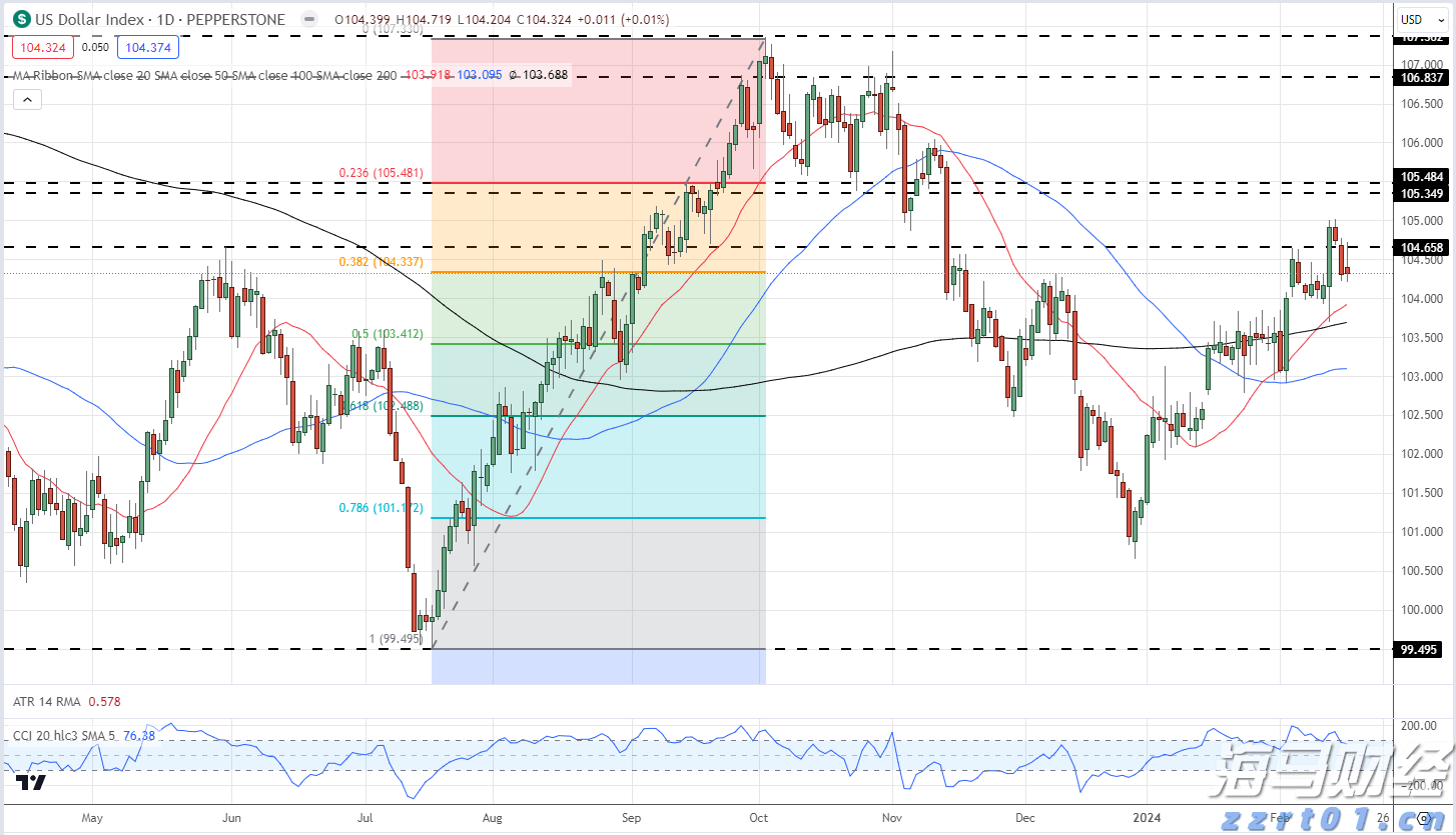 港南区签约4.5亿元设施农业项目