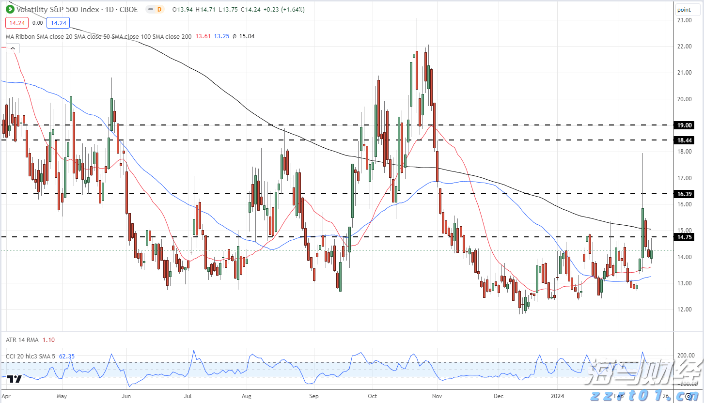 港南区签约4.5亿元设施农业项目