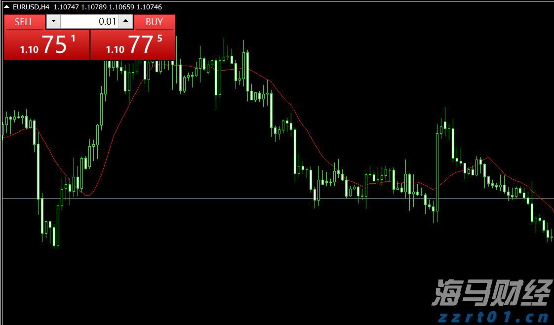 我市开展职业健康检查专项执法行动