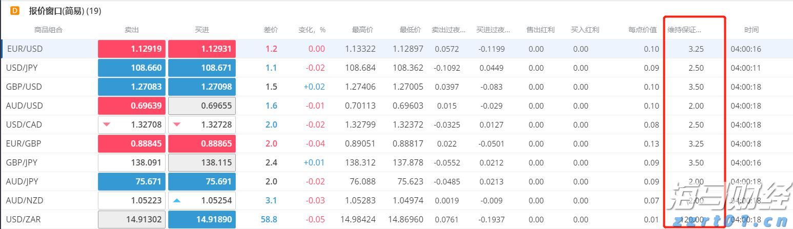 刘格菘加码泡泡玛特(09992) 2025年基金二季度配置新消费、创新药显著加仓