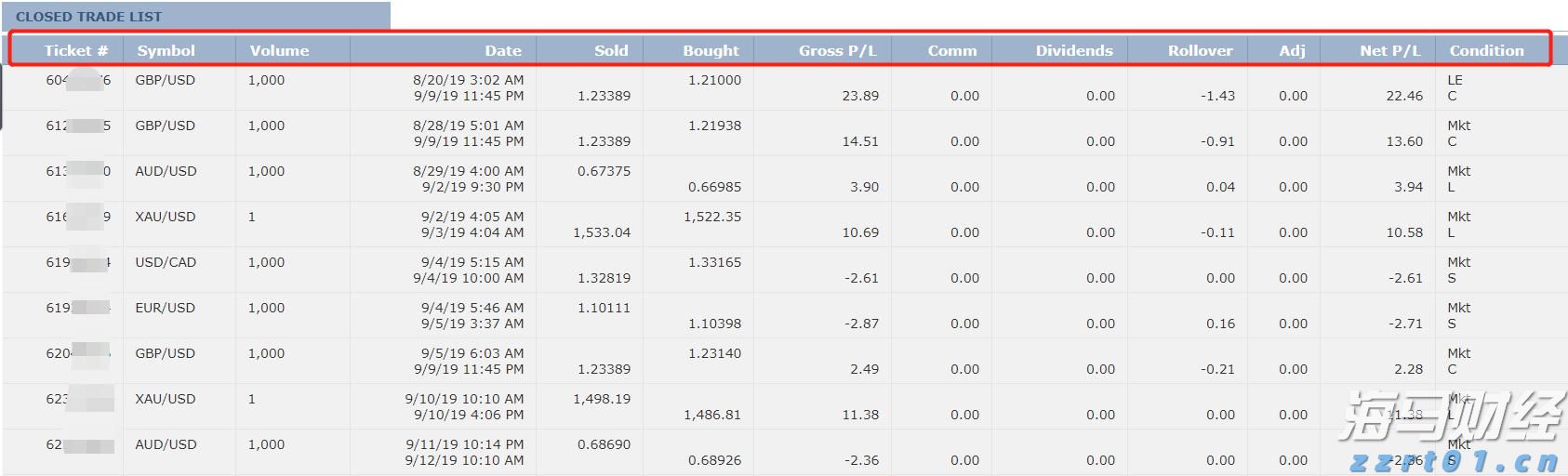 恒指公司：恒生科技指数过去一年上涨超过53% DeepSeek模型成为关键催化剂