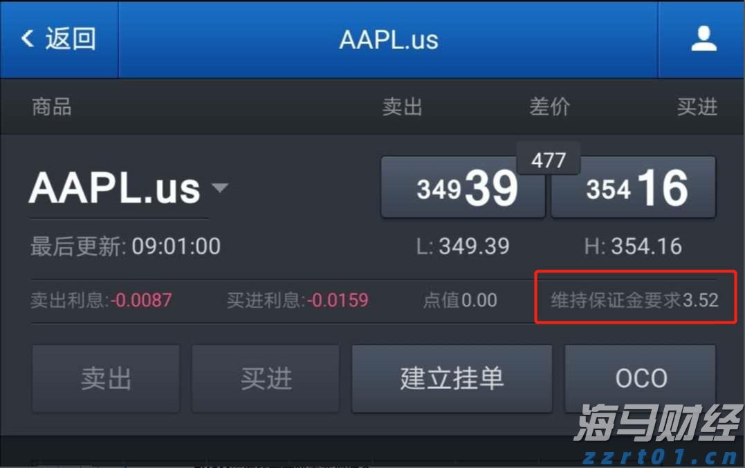 恒指牛熊街货比(70:30)︱7月22日