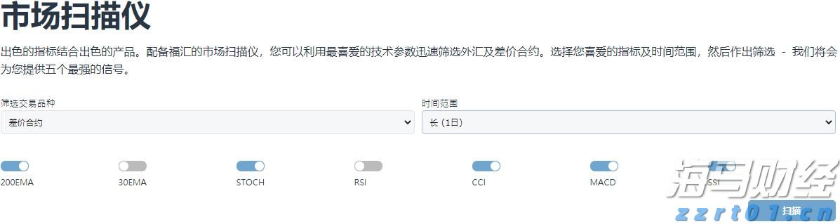泰康医养融合,驱动HWP事业新引擎