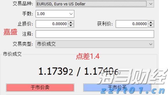 Q1财报后的好未来(TAL.US)：股价历经近3个月横盘，离突破或只差临门一脚