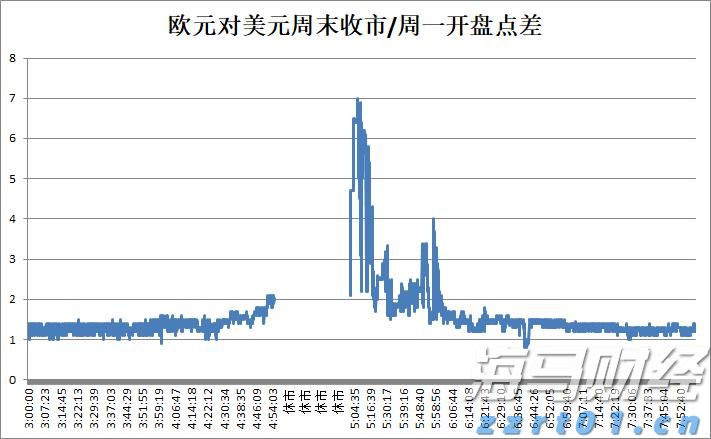 桂平市电商日均销售荔枝130多吨