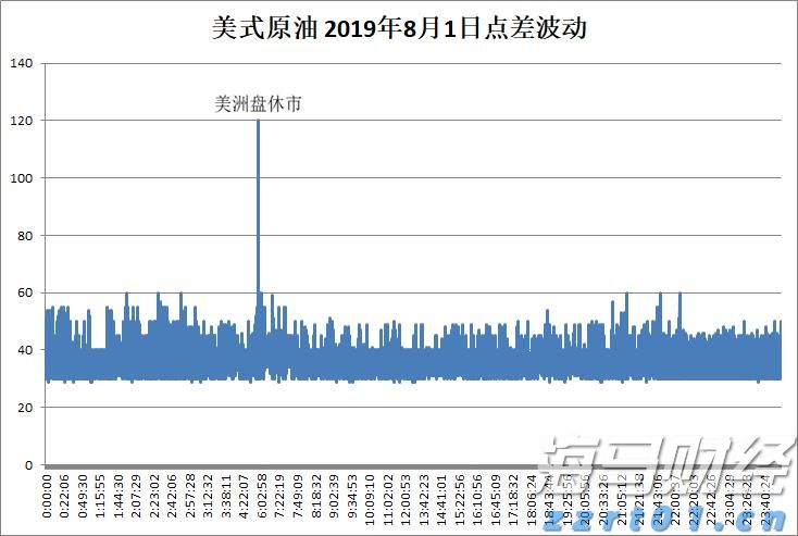 桂平市电商日均销售荔枝130多吨