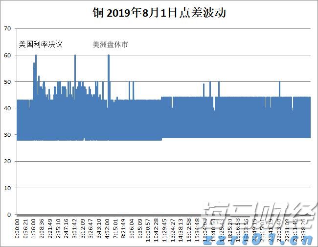 桂平市电商日均销售荔枝130多吨