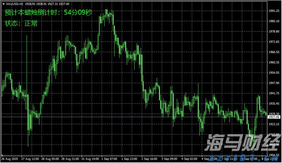 黔西南州气象台6月25日21时20分将暴雨蓝色预警升级为暴雨黄色预警