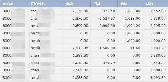 禁止涉毒艺人复出未剥夺其劳动权