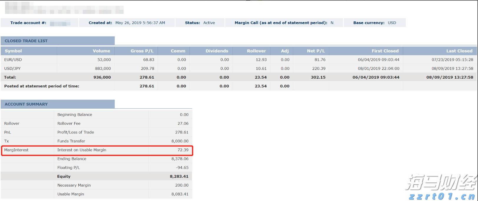 小摩：美联储维持利率已成定局，理事沃勒和鲍曼或为主席职位投出降息票