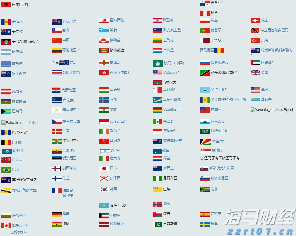 中国月度用电量首破万亿大关