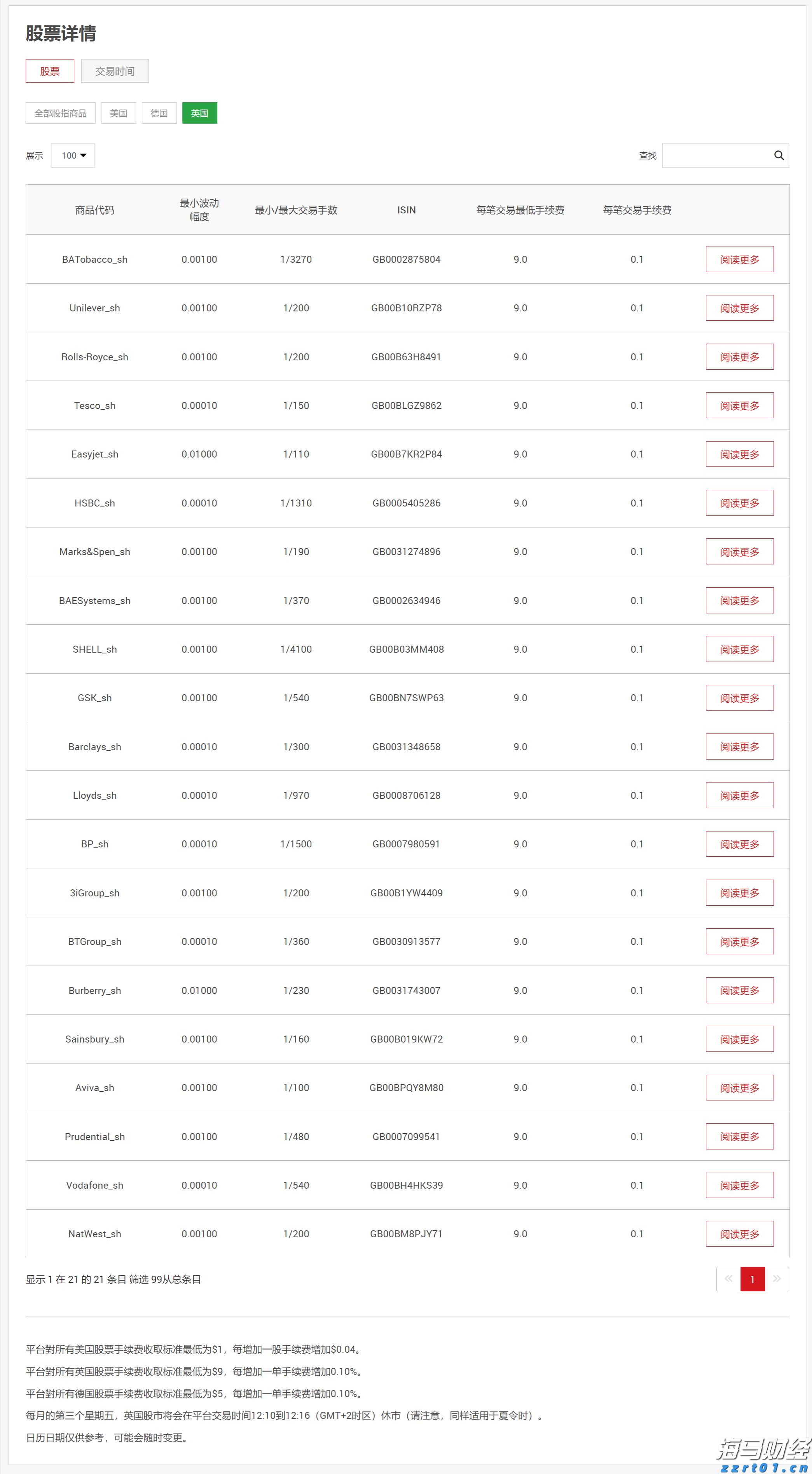 政协第六届贵港市委员会常务委员会第十七次会议召开
