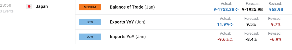 上半年全国规上文化企业营收同比增长7.4%